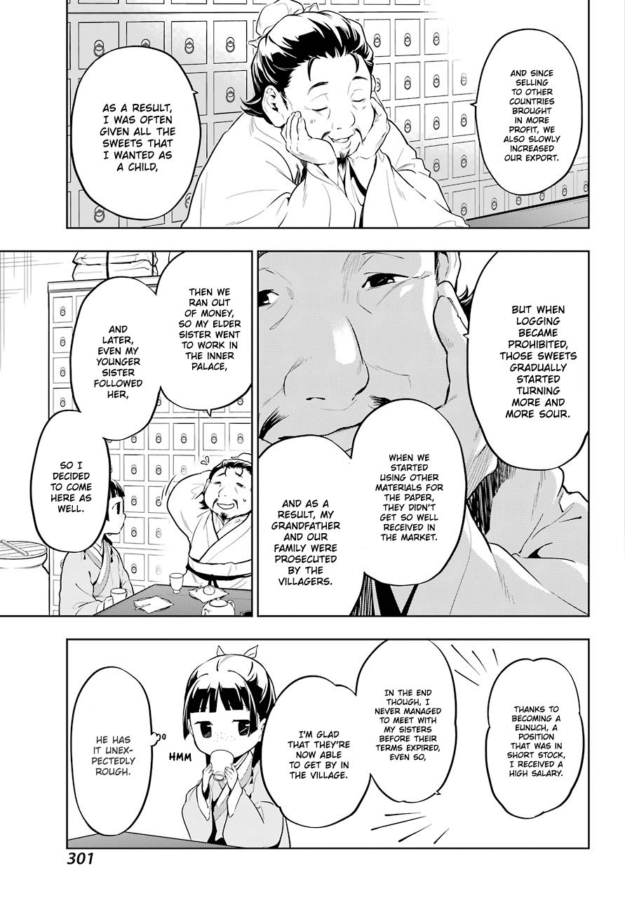 Read The Apothecary Diaries Manga Online
