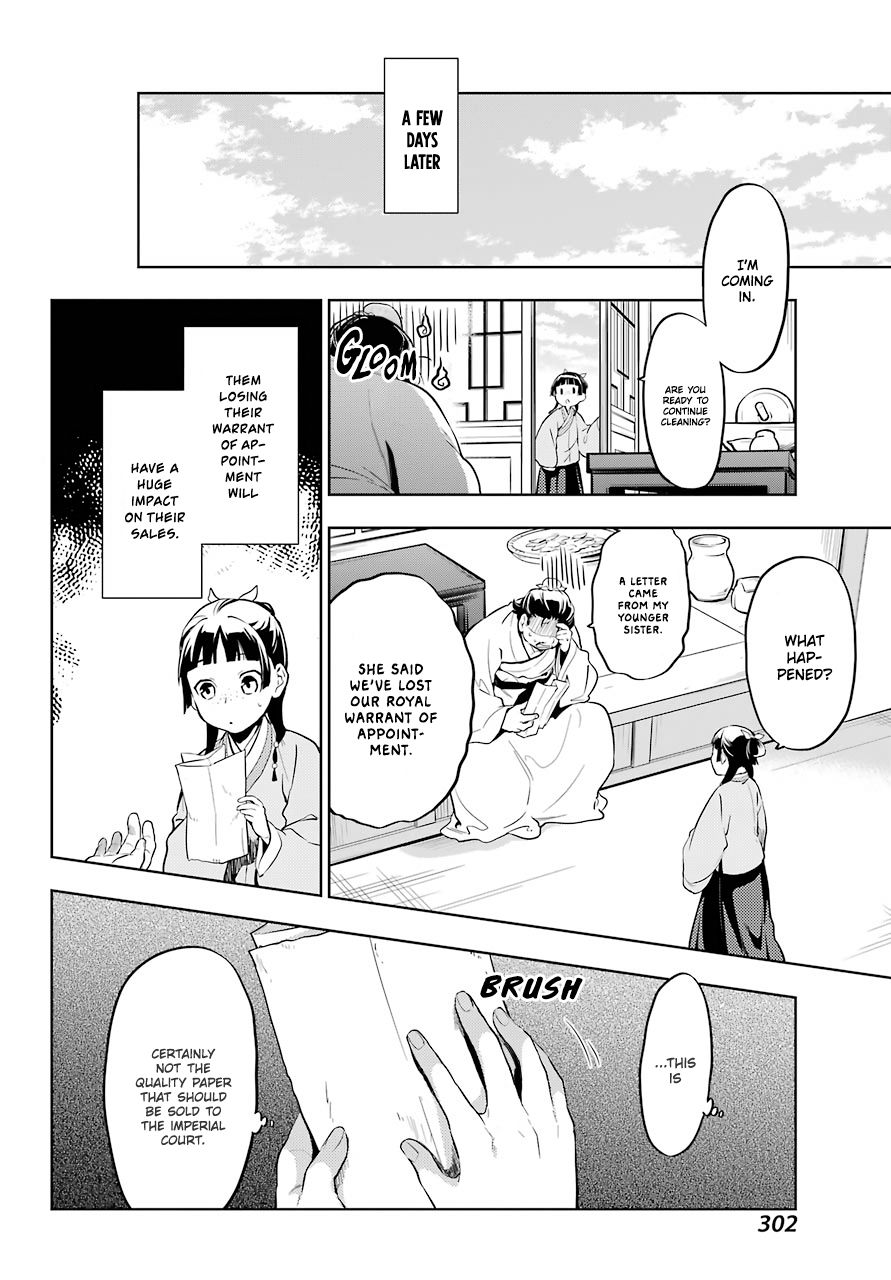 Read The Apothecary Diaries Manga Online