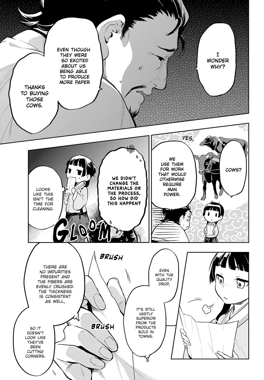 Read The Apothecary Diaries Manga Online