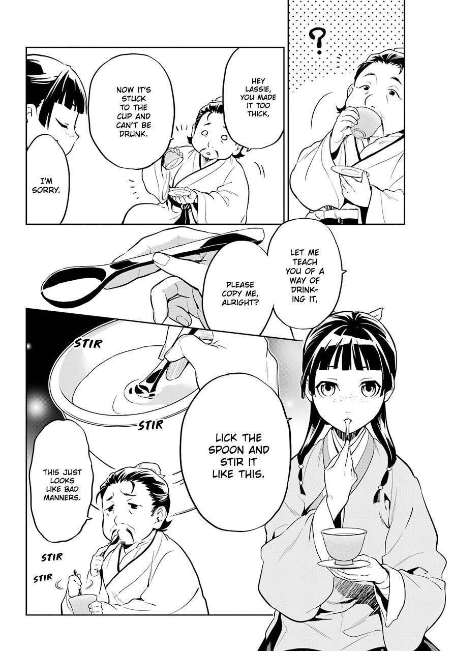 Read The Apothecary Diaries Manga Online