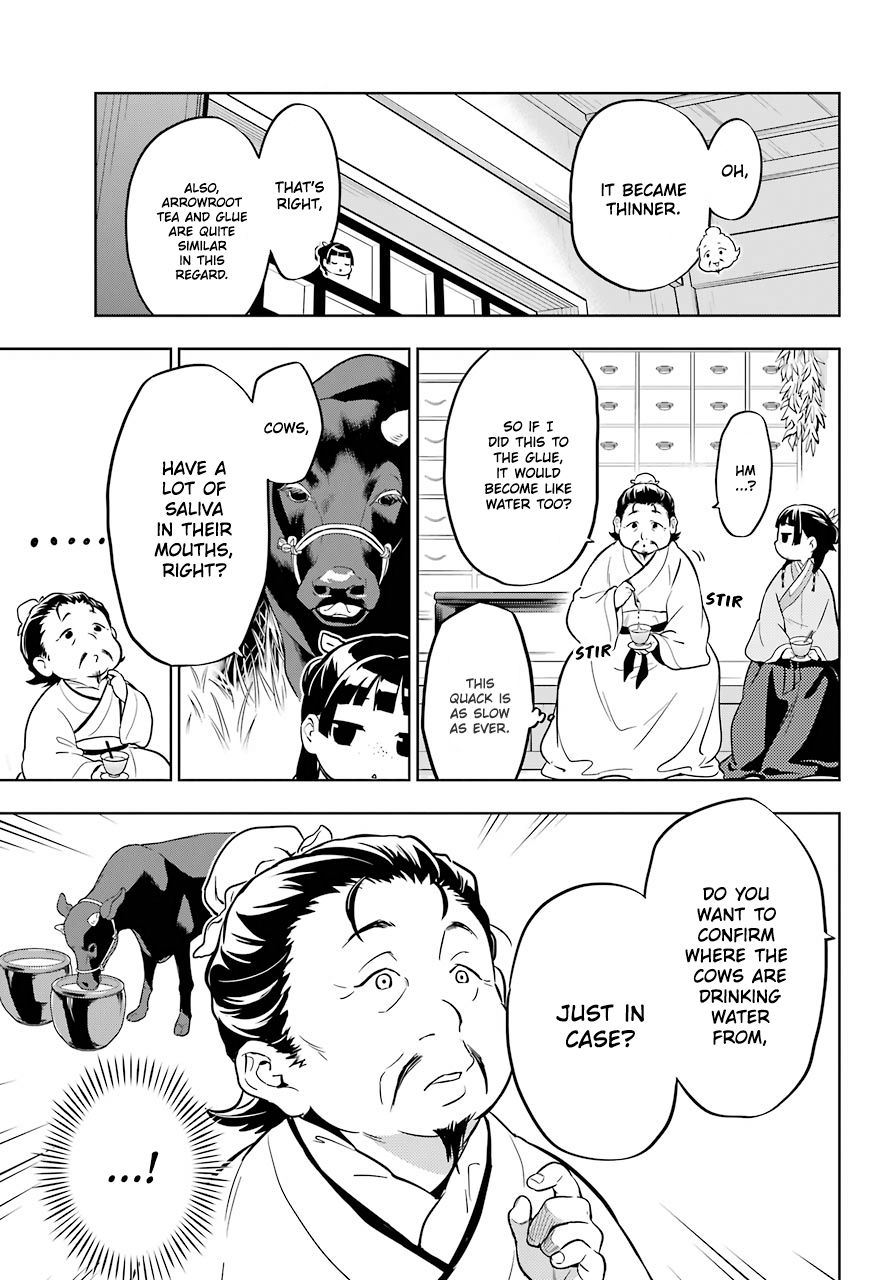 Read The Apothecary Diaries Manga Online