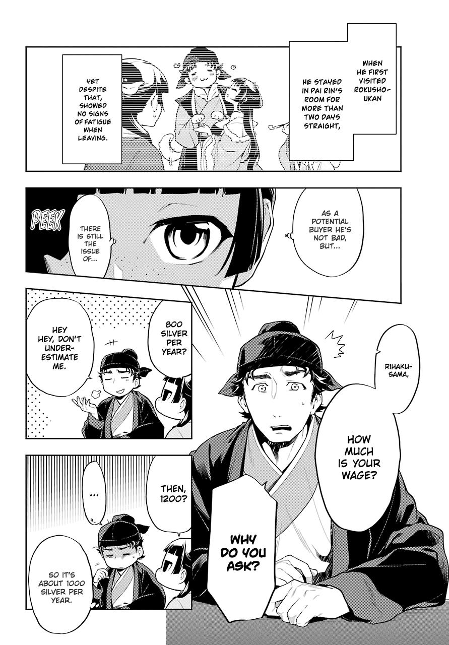 Read The Apothecary Diaries Manga Online