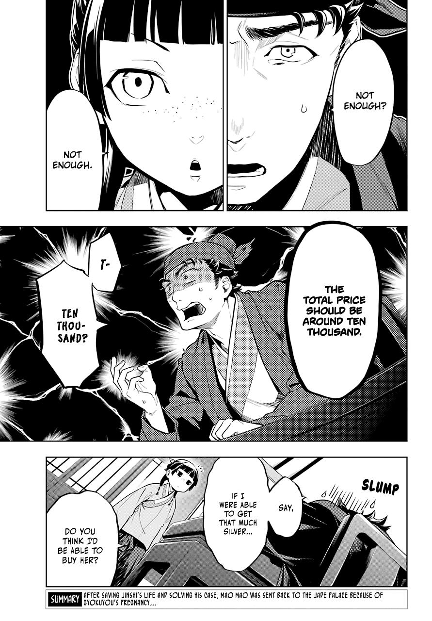 Read The Apothecary Diaries Manga Online