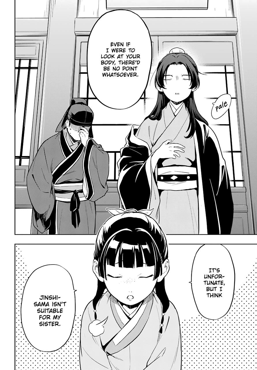 Read The Apothecary Diaries Manga Online