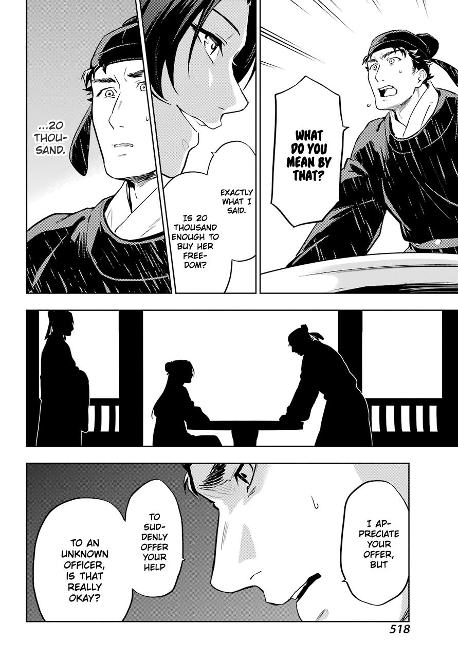 Read The Apothecary Diaries Manga Online
