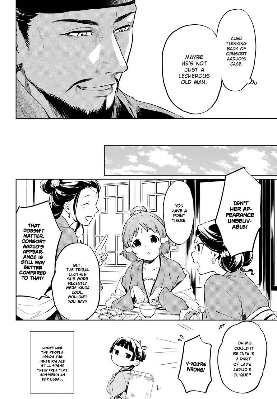 Read The Apothecary Diaries Manga Online