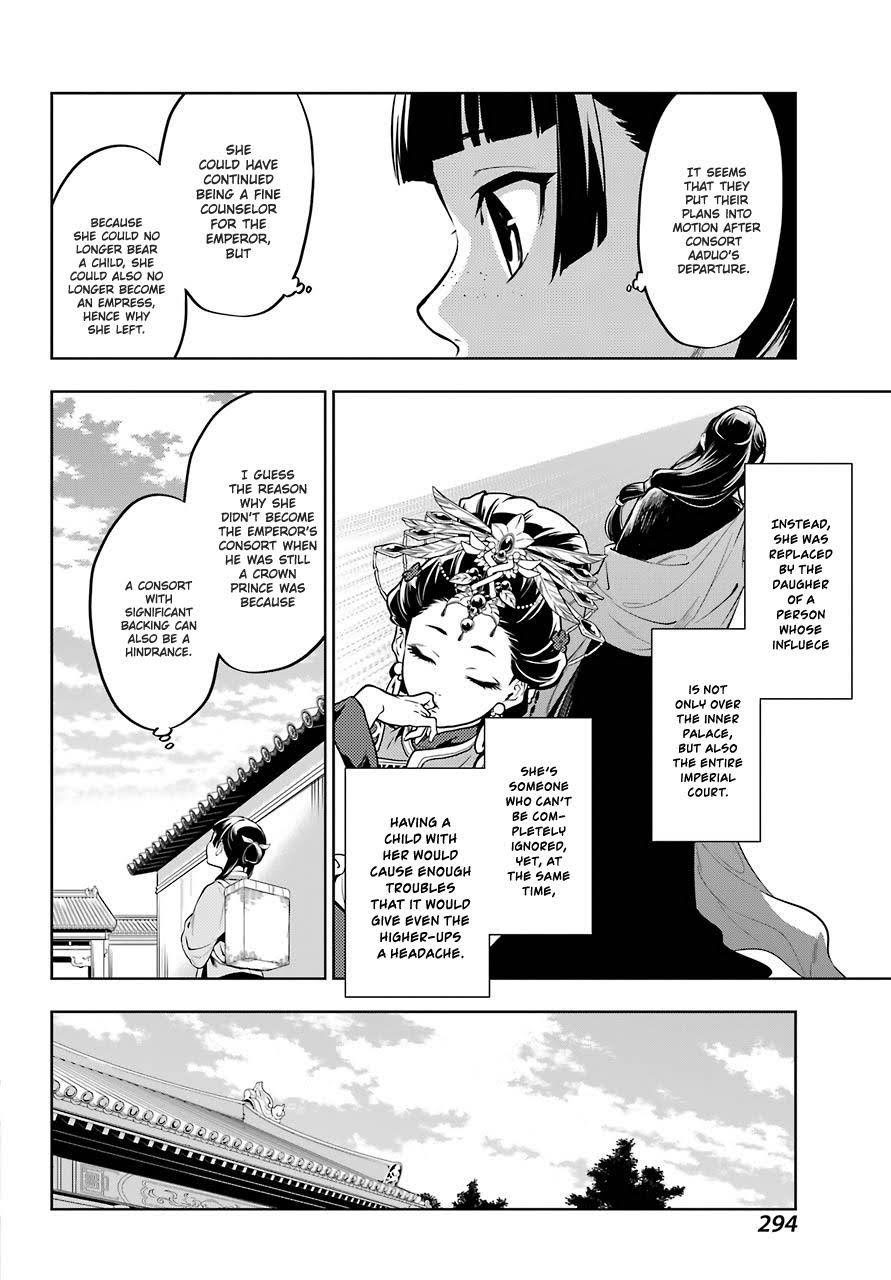 Read The Apothecary Diaries Manga Online