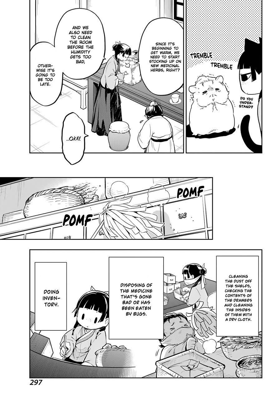 Read The Apothecary Diaries Manga Online