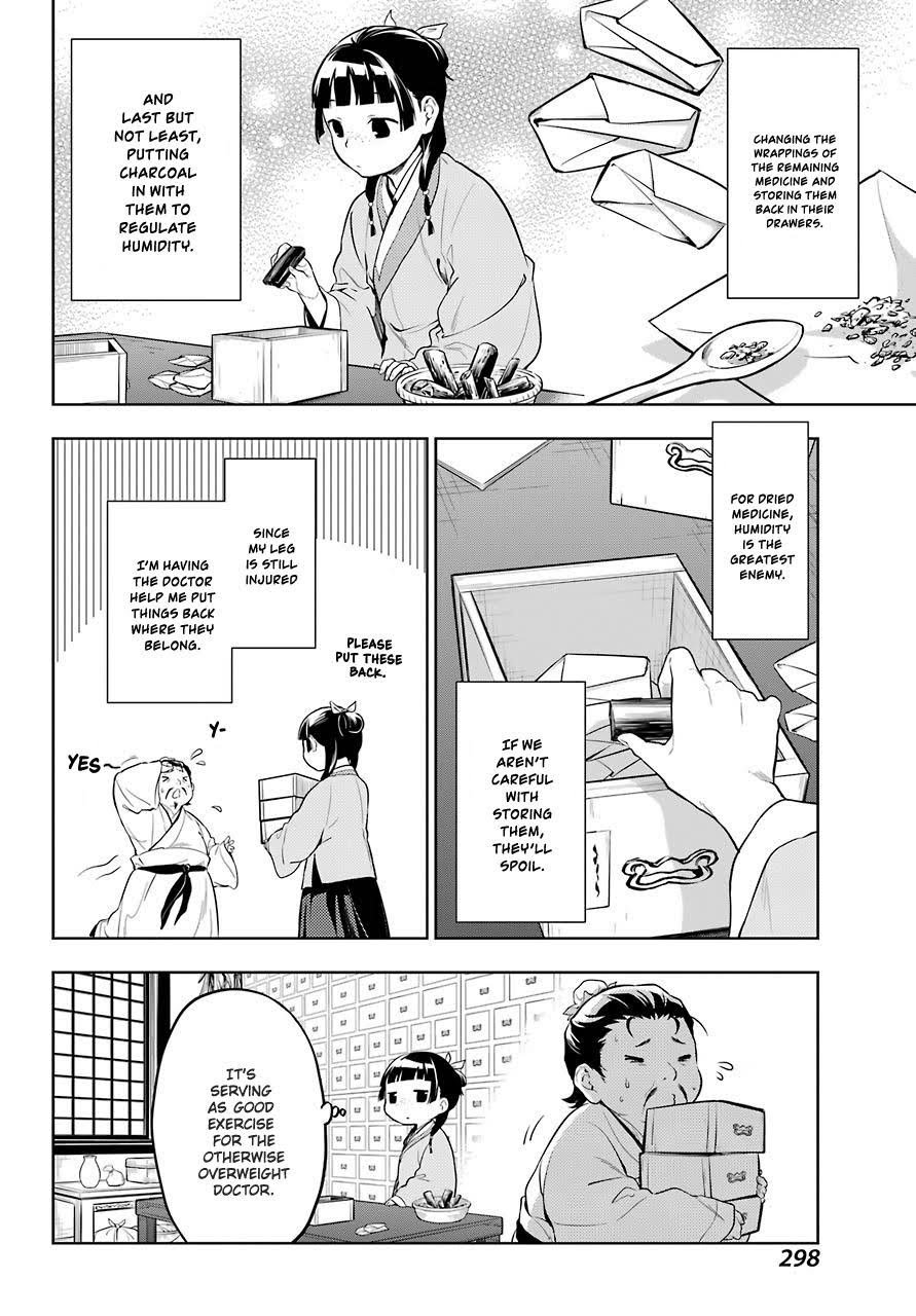 Read The Apothecary Diaries Manga Online
