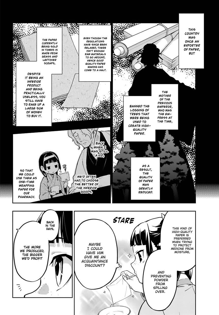 Read The Apothecary Diaries Manga Online