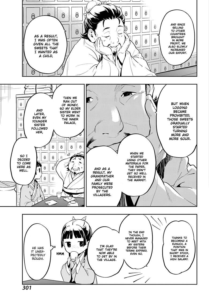 Read The Apothecary Diaries Manga Online
