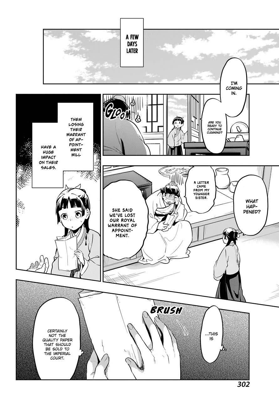 Read The Apothecary Diaries Manga Online