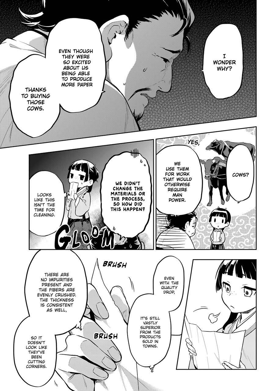 Read The Apothecary Diaries Manga Online