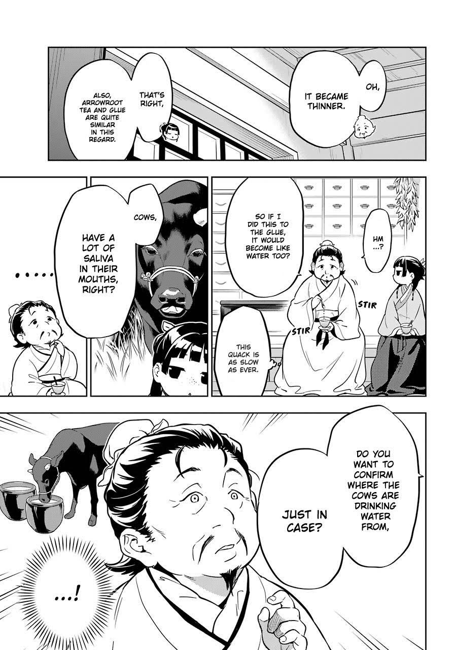 Read The Apothecary Diaries Manga Online