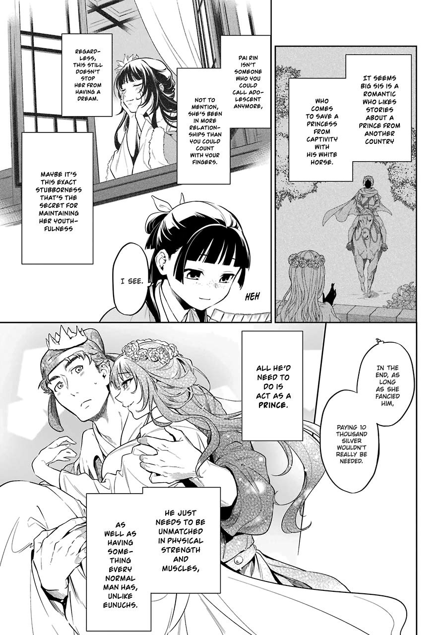 Read The Apothecary Diaries Manga Online