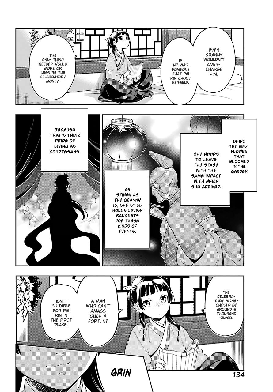 Read The Apothecary Diaries Manga Online