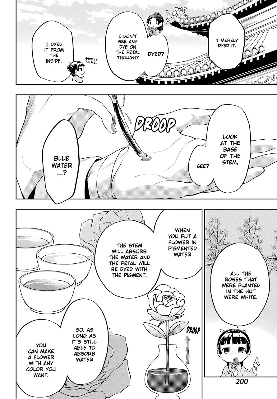 Read The Apothecary Diaries Manga Online