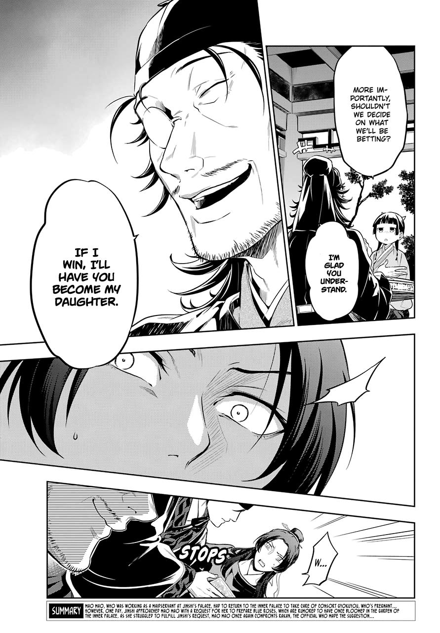 Read The Apothecary Diaries Manga Online