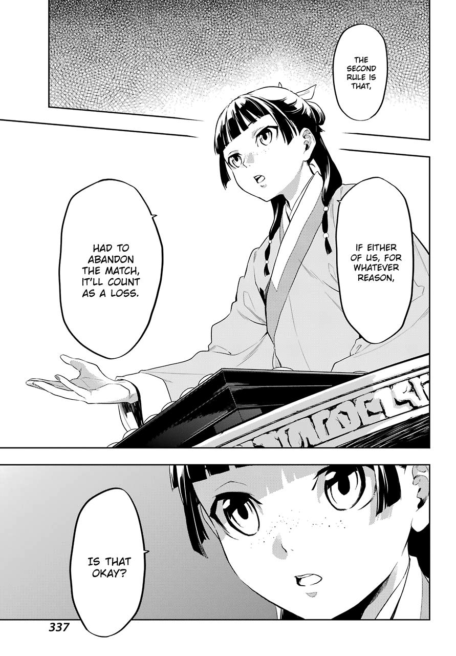 Read The Apothecary Diaries Manga Online