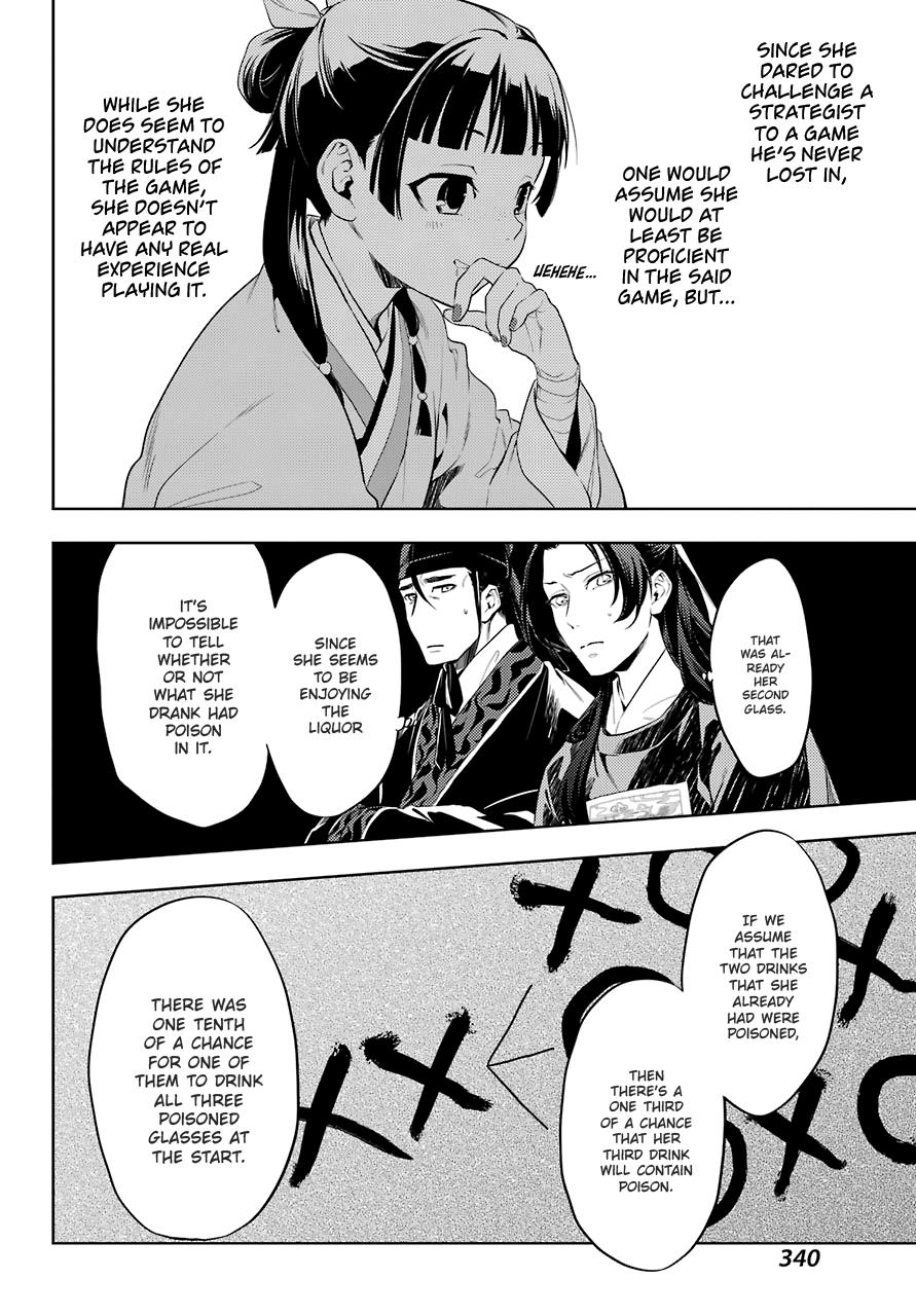 Read The Apothecary Diaries Manga Online
