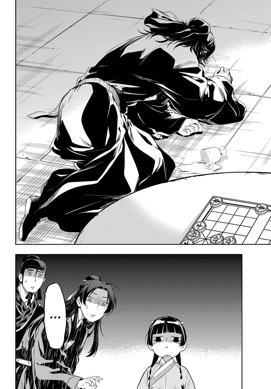 Read The Apothecary Diaries Manga Online