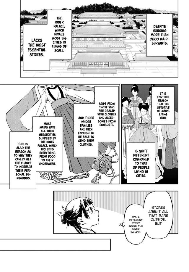Read The Apothecary Diaries Manga Online