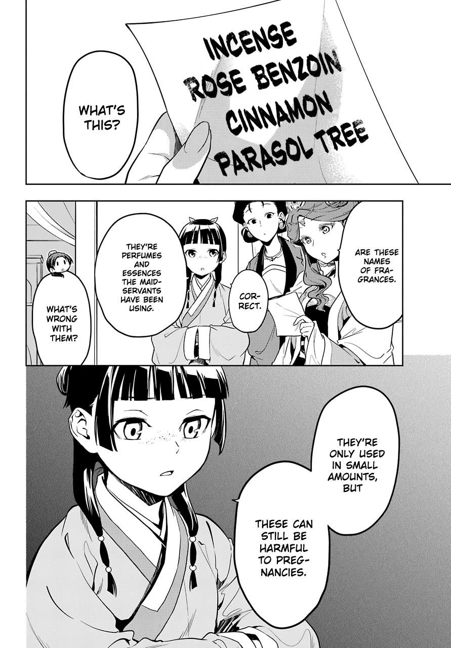 Read The Apothecary Diaries Manga Online