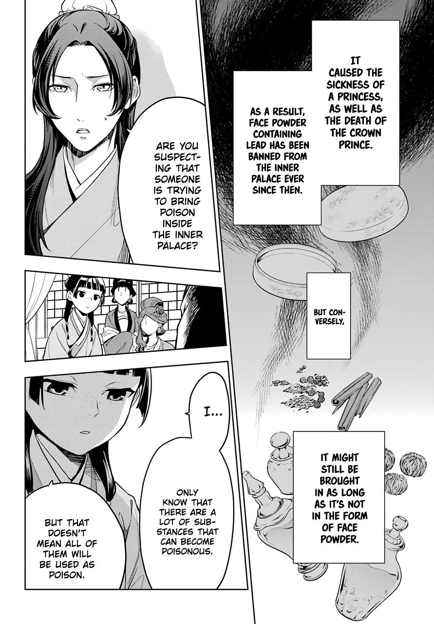 Read The Apothecary Diaries Manga Online