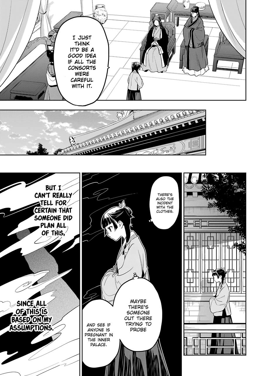 Read The Apothecary Diaries Manga Online