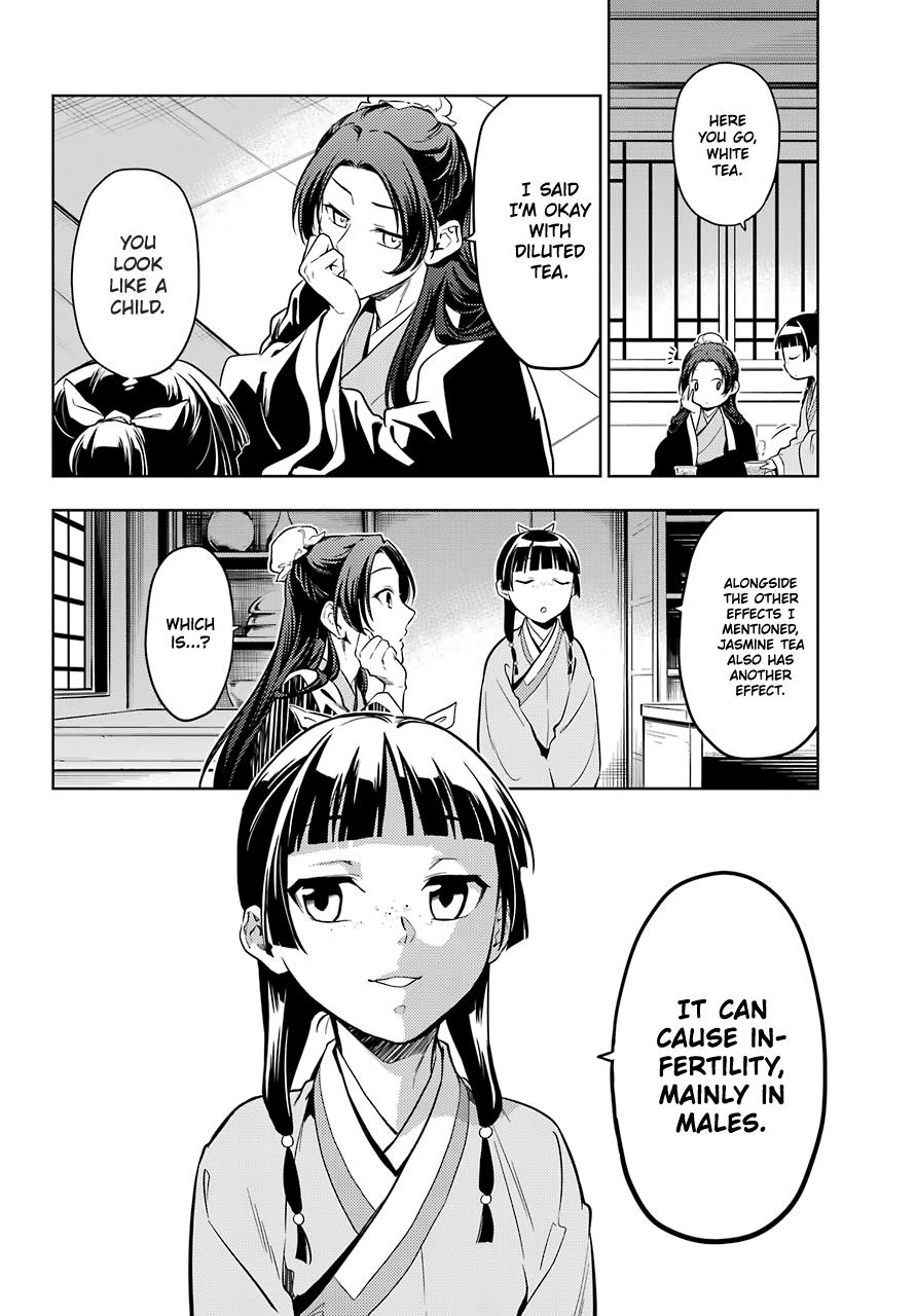 Read The Apothecary Diaries Manga Online