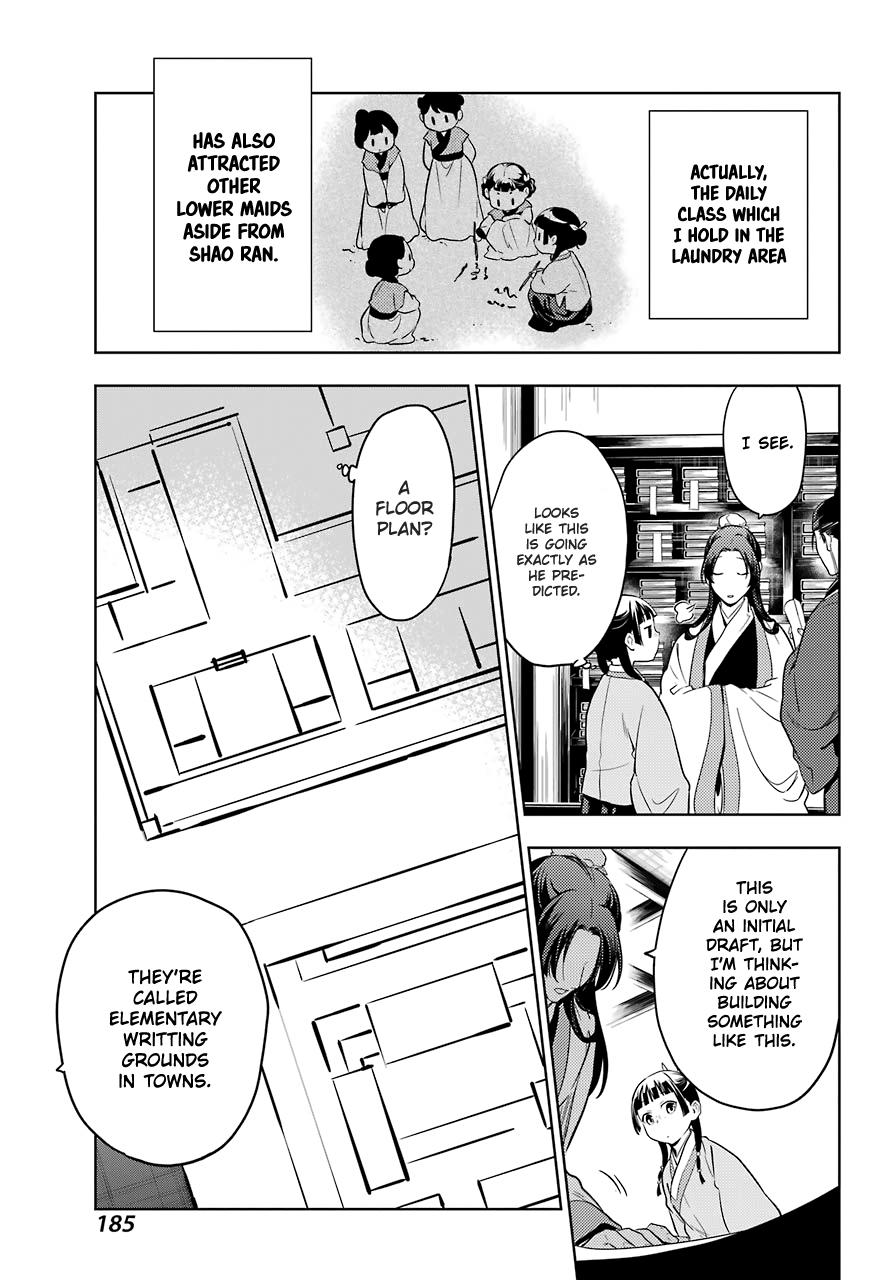 Read The Apothecary Diaries Manga Online