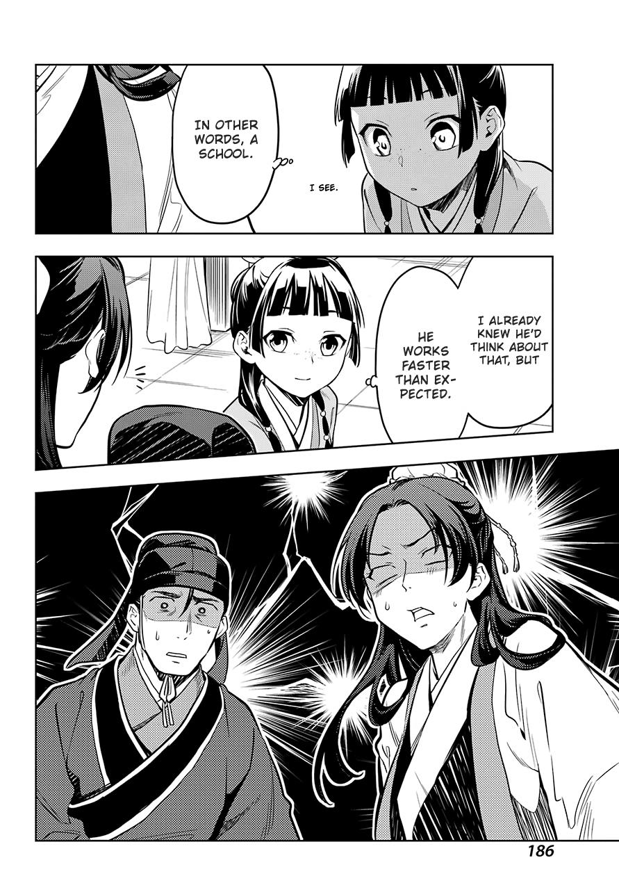 Read The Apothecary Diaries Manga Online