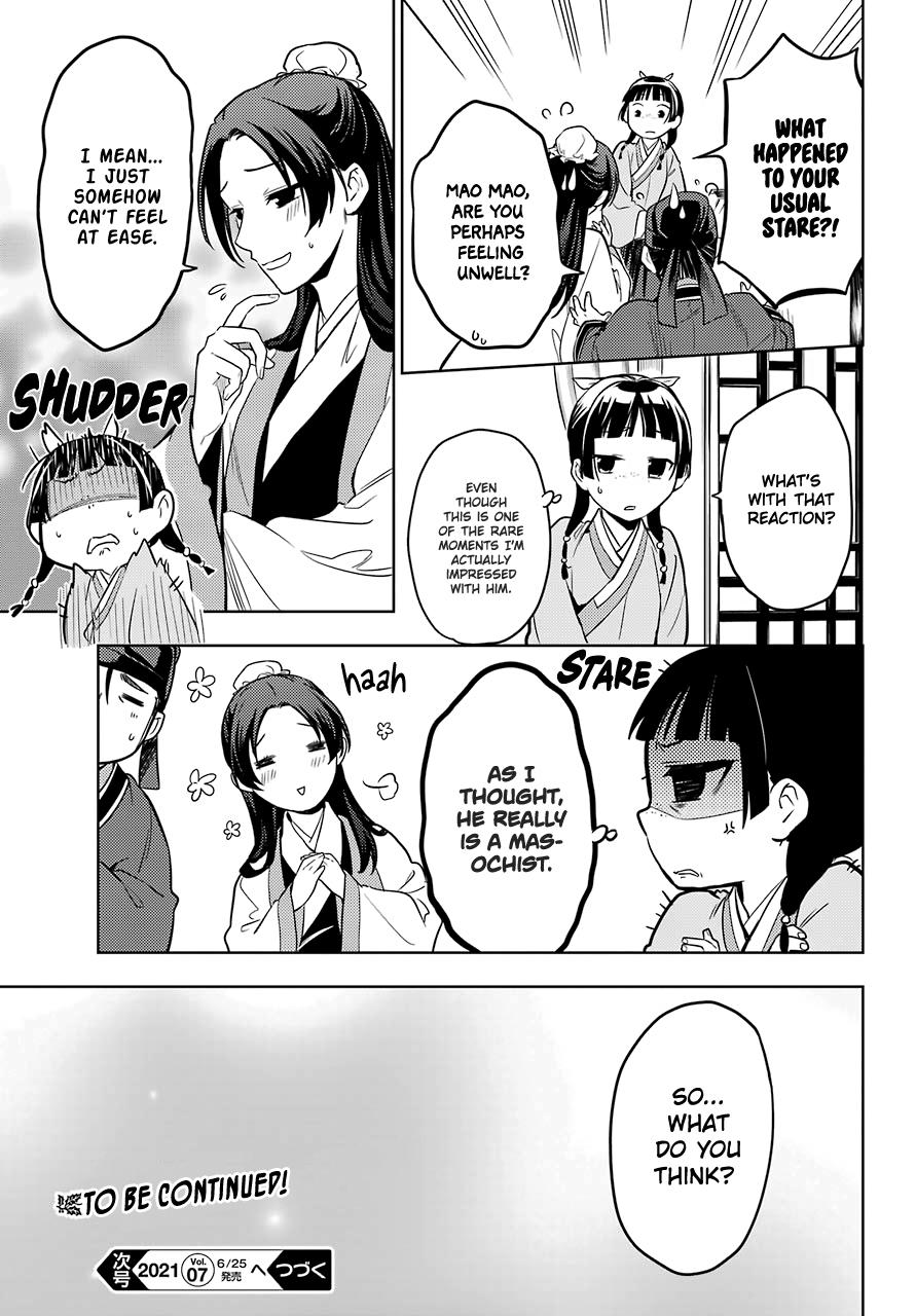 Read The Apothecary Diaries Manga Online