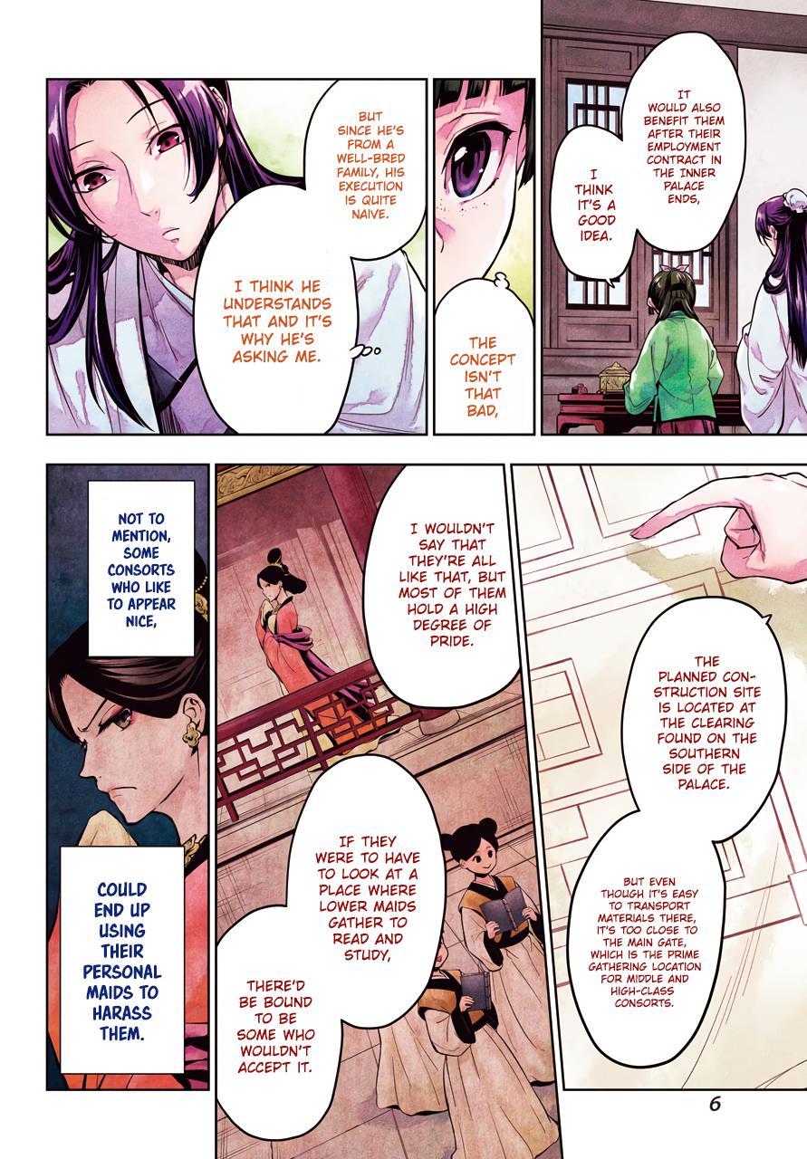 Read The Apothecary Diaries Manga Online