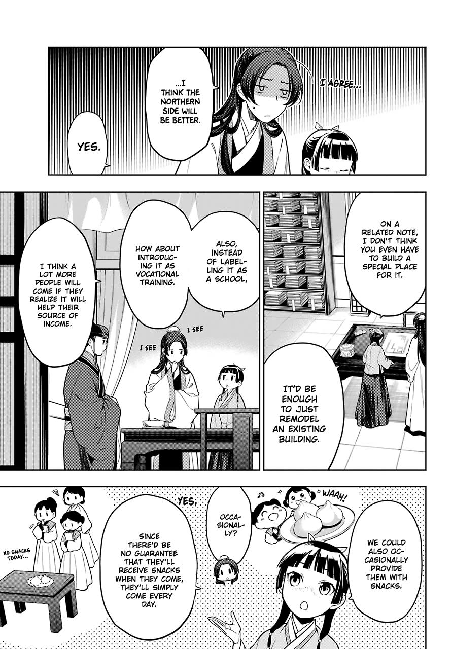 Read The Apothecary Diaries Manga Online