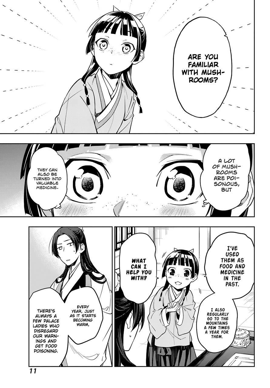 Read The Apothecary Diaries Manga Online