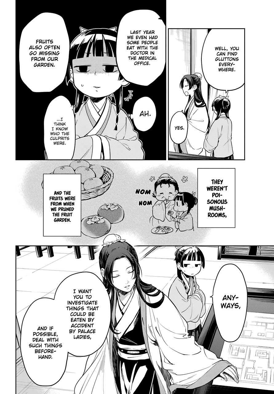 Read The Apothecary Diaries Manga Online