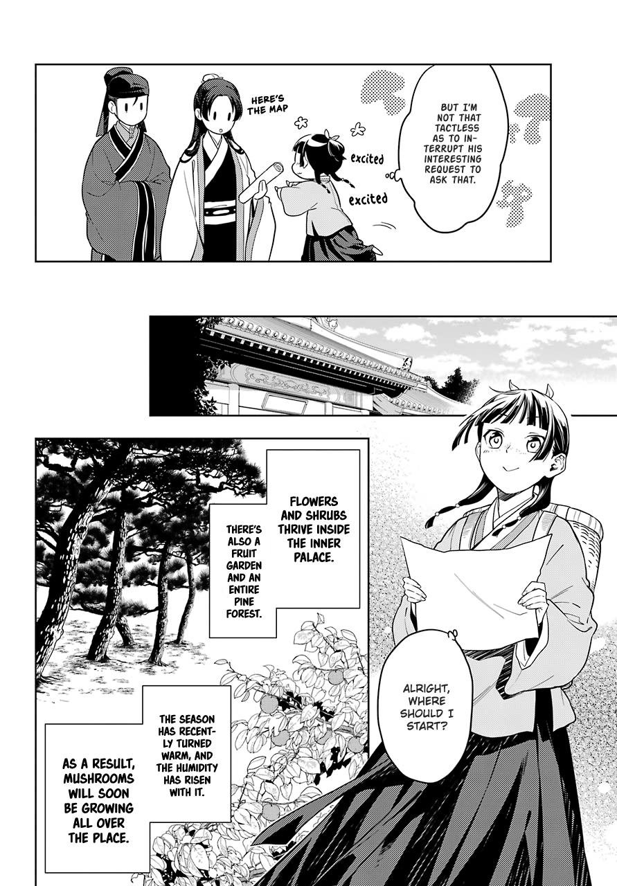 Read The Apothecary Diaries Manga Online