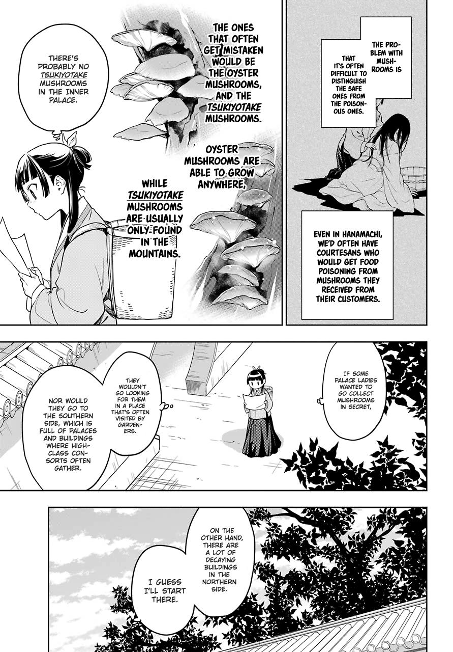 Read The Apothecary Diaries Manga Online