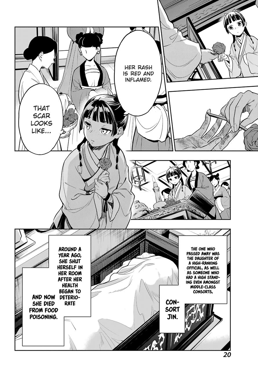 Read The Apothecary Diaries Manga Online