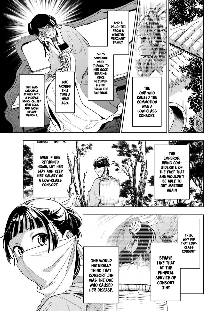 Read The Apothecary Diaries Manga Online