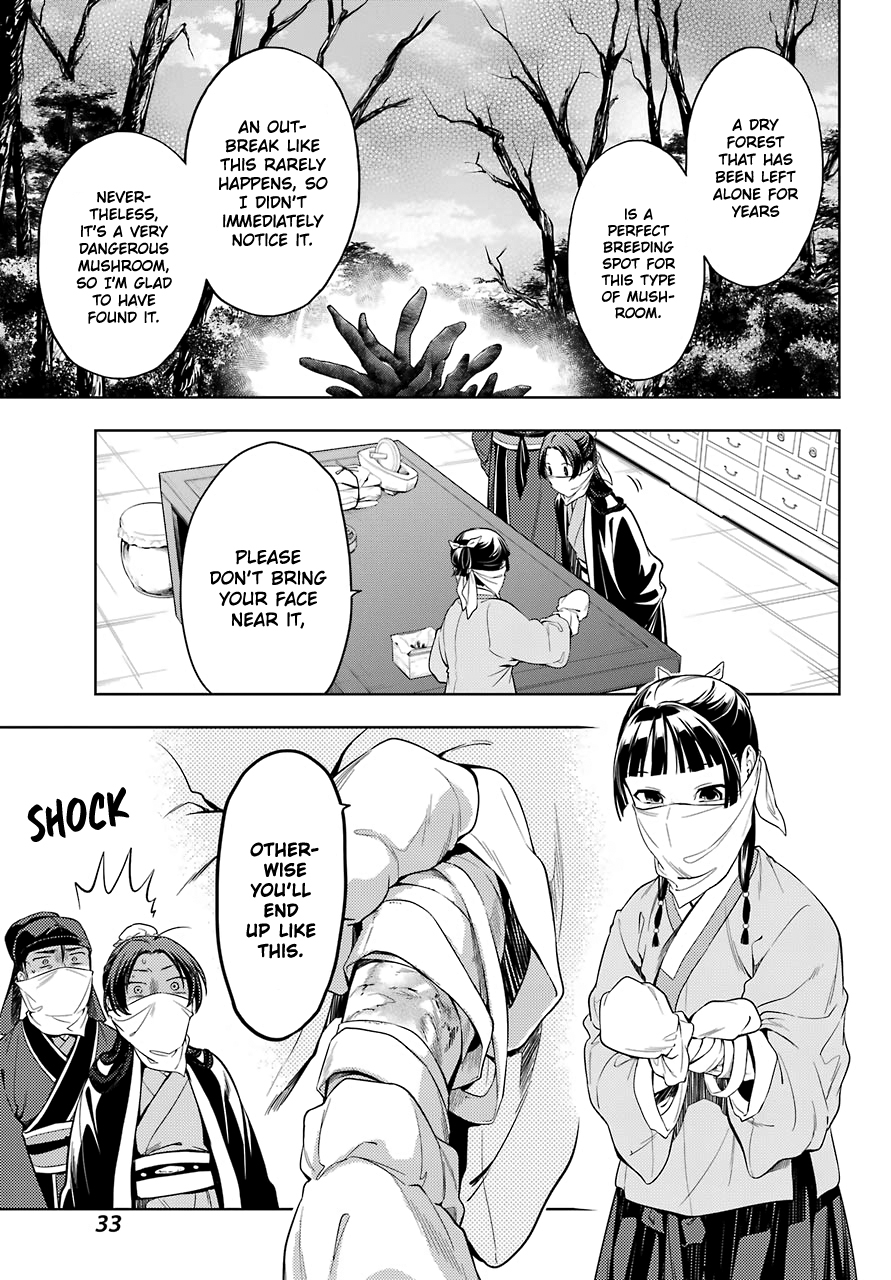 Read The Apothecary Diaries Manga Online