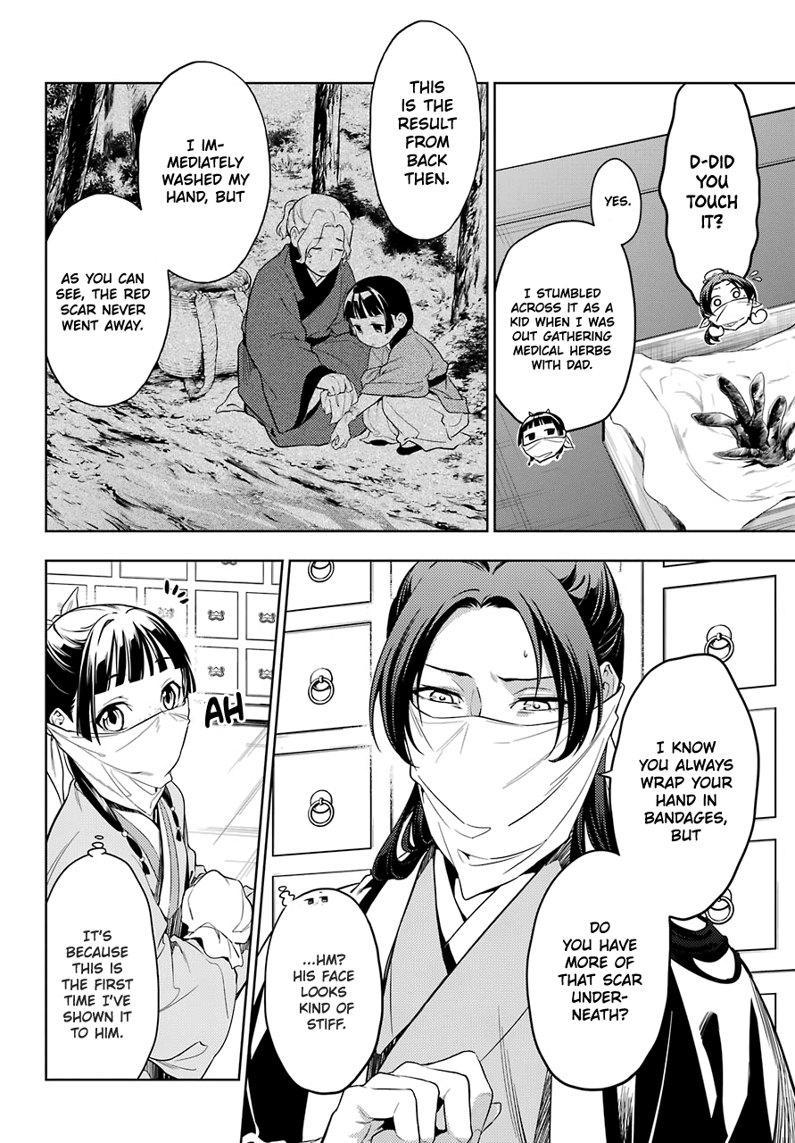 Read The Apothecary Diaries Manga Online