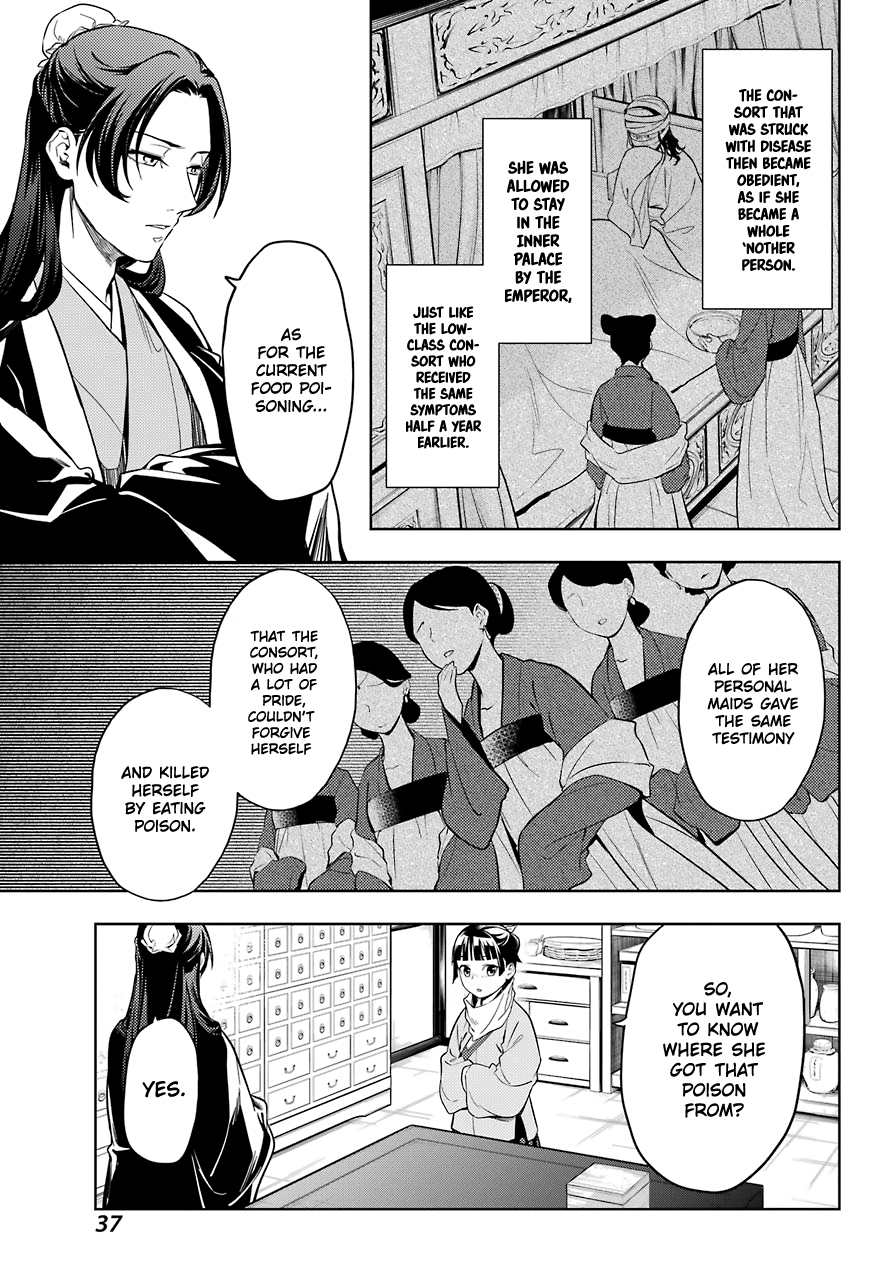 Read The Apothecary Diaries Manga Online