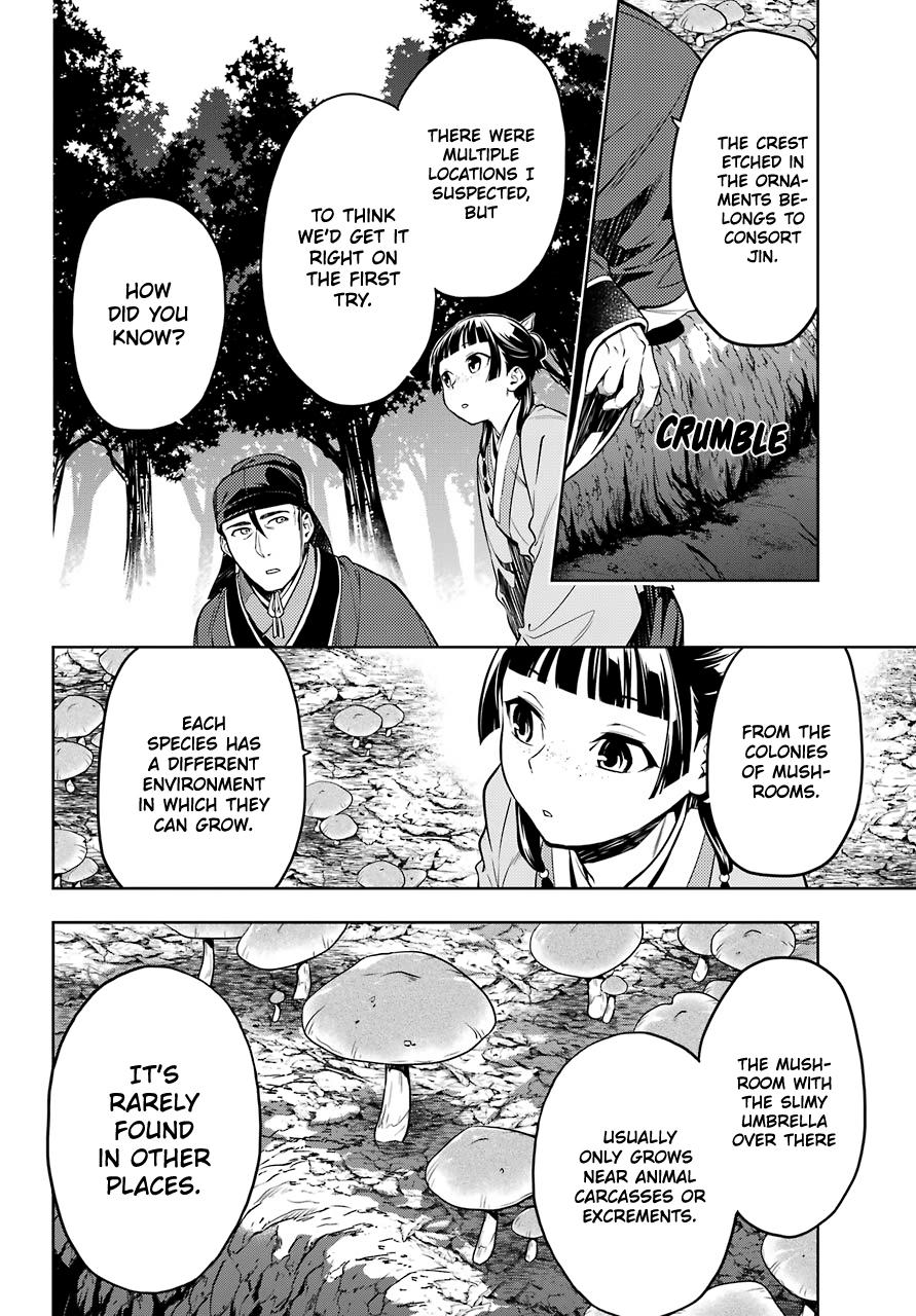 Read The Apothecary Diaries Manga Online