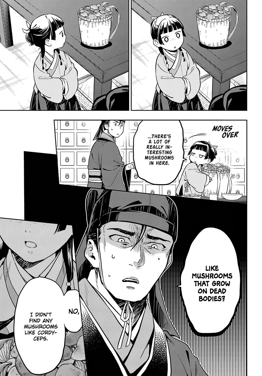 Read The Apothecary Diaries Manga Online