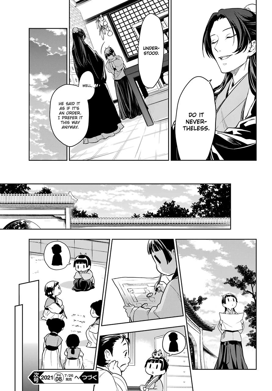 Read The Apothecary Diaries Manga Online