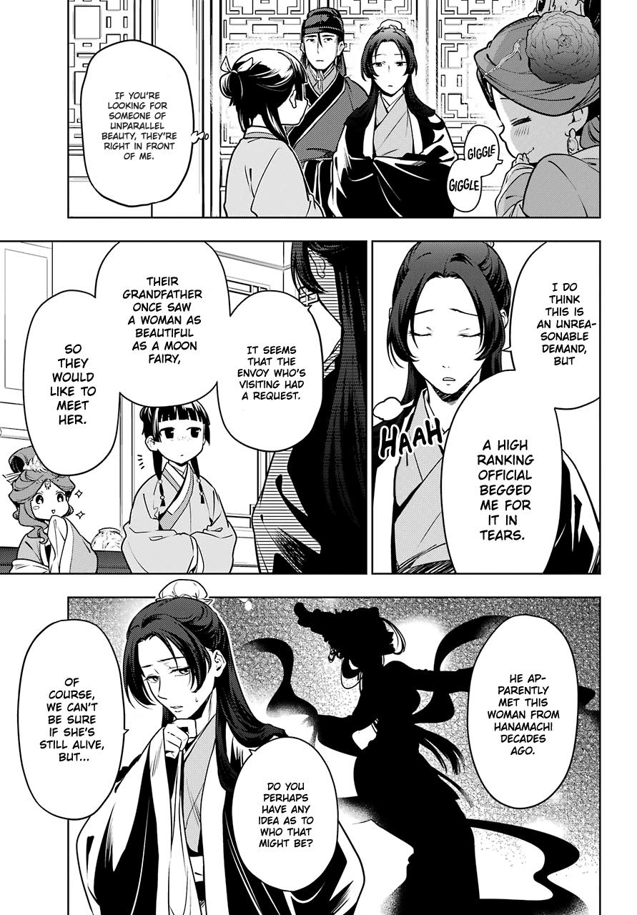 Read The Apothecary Diaries Manga Online