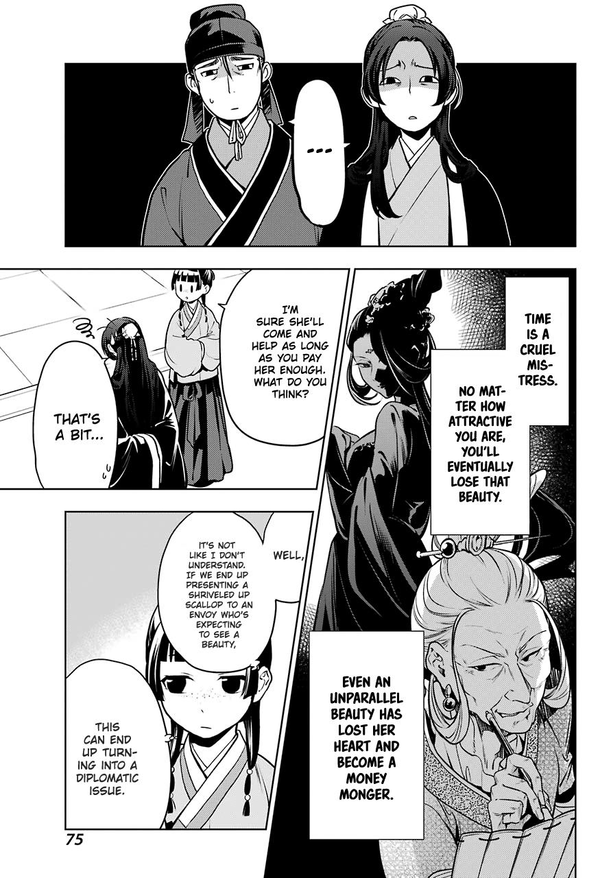 Read The Apothecary Diaries Manga Online