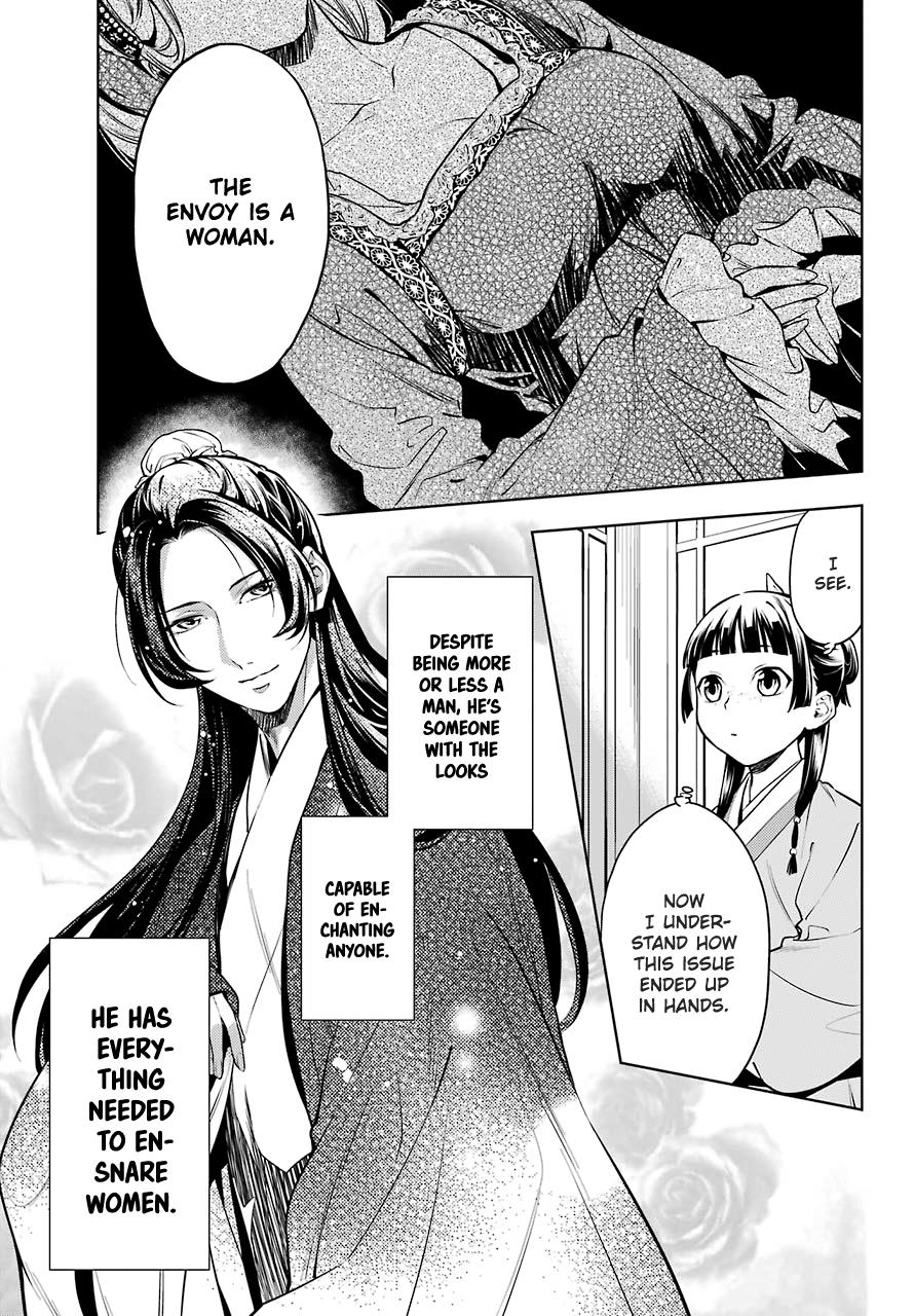 Read The Apothecary Diaries Manga Online